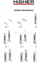 HIGHER S-75 Series Manual del usuario