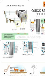 Gallagher 083091 Quick Start Manual