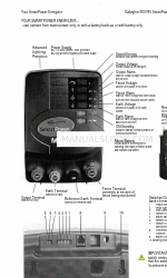 Gallagher SmartPower MBX2500 Benutzerhandbuch