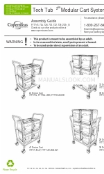 Copernicus FTT724 Assembly Manual