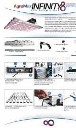 AgroMax INFINITY 8 Instrukcja montażu