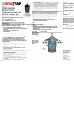 DynaTrap DT160-CA Gebruikershandleiding