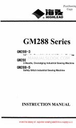 HIGHLEAD GM288-3 Manual de instrucciones