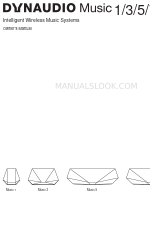 Dynaudio Music 1 Instrukcja obsługi