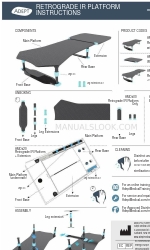 adept technology RETROGRADE IR PLATFORM Instructies