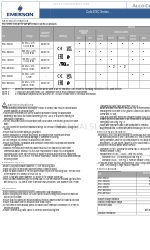 Emerson ESC Series Operating Instructions Manual