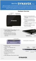 DynaVox T10 Skrócona instrukcja obsługi