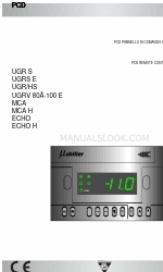 Galletti ECHO Manuale