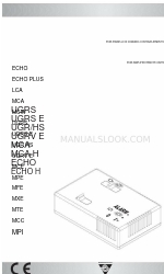 Galletti PCDS Manuale