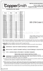 CopperSmith CSPI-5412 Manuel d'instructions d'installation