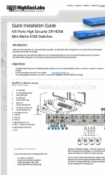 HighSecLabs Mini-Matrix SX42PH-4 Manual de instalación rápida