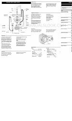 Frigidaire 650 Series サービスデータシート