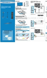 Dynex DX-32L230A12 빠른 설정 매뉴얼