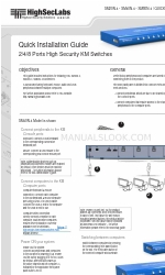 HighSecLabs SM20N-4 Snelle installatiehandleiding