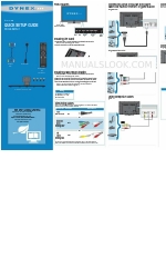 Dynex DX-46L260A12 Manuale di configurazione rapida