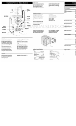 Frigidaire FDB1100RHB - Precision Select 24 サービスデータシート