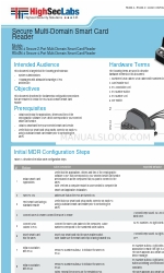 HighSecLabs RS40N-4 Manuale di configurazione rapida