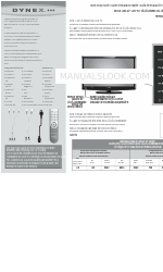 Dynex DX-32L130A10 Handbuch zur Schnelleinrichtung