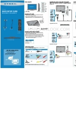 Dynex DX-32L220A12 Hızlı Kurulum Kılavuzu