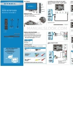 Dynex DX-32L221A12 クイック・セットアップ・マニュアル