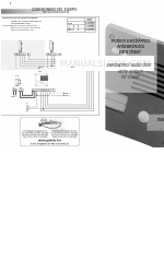 galmar T201 Manual de instruções