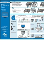 Dynex DX-16E220NA16 Manuale di configurazione rapida