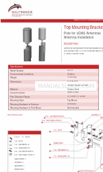 GALTRONICS 62-20-09 Antenne installeren