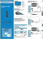 Dynex DX-32L100A13 Handbuch zur Schnelleinrichtung