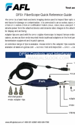 AFL DFS1 Skrócona instrukcja obsługi