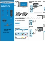 Dynex DX-24LD230A12 Manual de configuração rápida