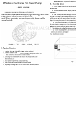 Coral Box QP-16 User Manual