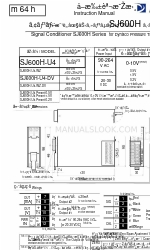 Dynisco SJ600H Series Buku Petunjuk