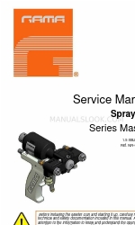 GAMA Master Series Servicehandleiding