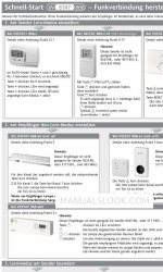 MAINCOR INSTAT 868 Швидкий старт