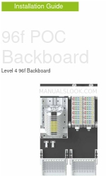 AFL Hyperscale 96HP Посібник з монтажу