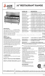 Jade jsr-12-3636 Caratteristiche e dimensioni