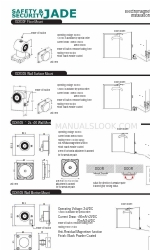 Jade Safety & Security GD650S Instrukcja instalacji