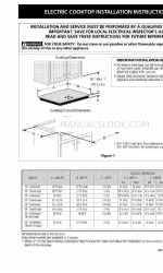 Frigidaire FEC32C4AC1 Інструкція з монтажу Посібник з монтажу