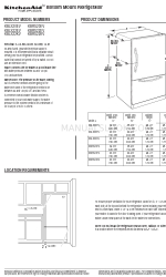 KitchenAid KBLS20EV Produktabmessungen