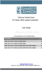 Gamber Johnson TrimLine 7300-0600-03 Посібник користувача