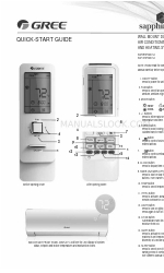 Gree Sapphire SAP09HP230V1A 빠른 시작 매뉴얼