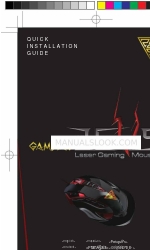 GAMDIAS ZEUS Series Handbuch zur Schnellinstallation