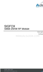 Adeunis RF SIGFOX Si868-25mW Panduan Pengguna