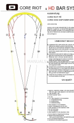 Core HD Bar System Manual breve