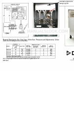 Dean SR42 GM Manual