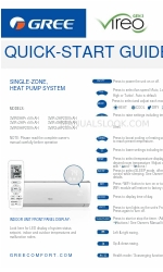 Gree 3VIR09HP115V1AH クイック・スタート・マニュアル