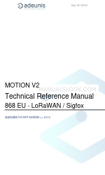 Adeunis RF MOTION V2 Technical Reference Manual