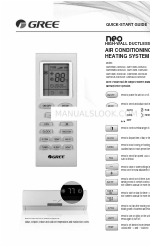 Gree GWH09MA-A3DNA3A Manual de início rápido