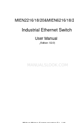 Maiwe MIEN2218-2M User Manual