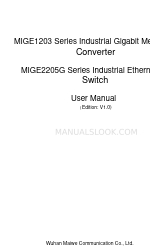 Maiwe MIGE1203 Series Руководство пользователя